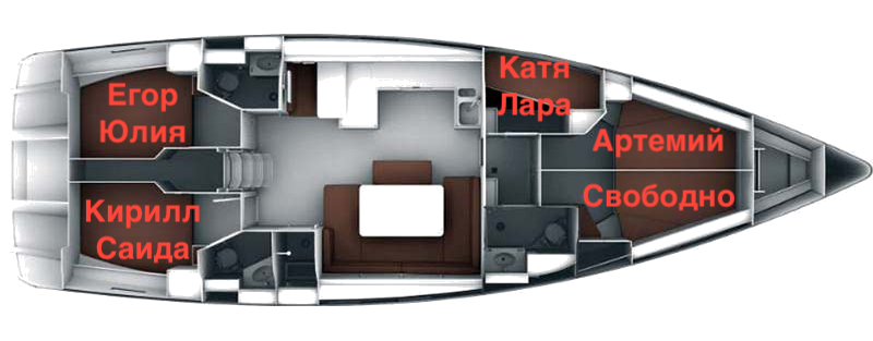 План размещения кают